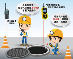新北有限空间操作说明